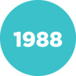 Group logo of Class of 1988